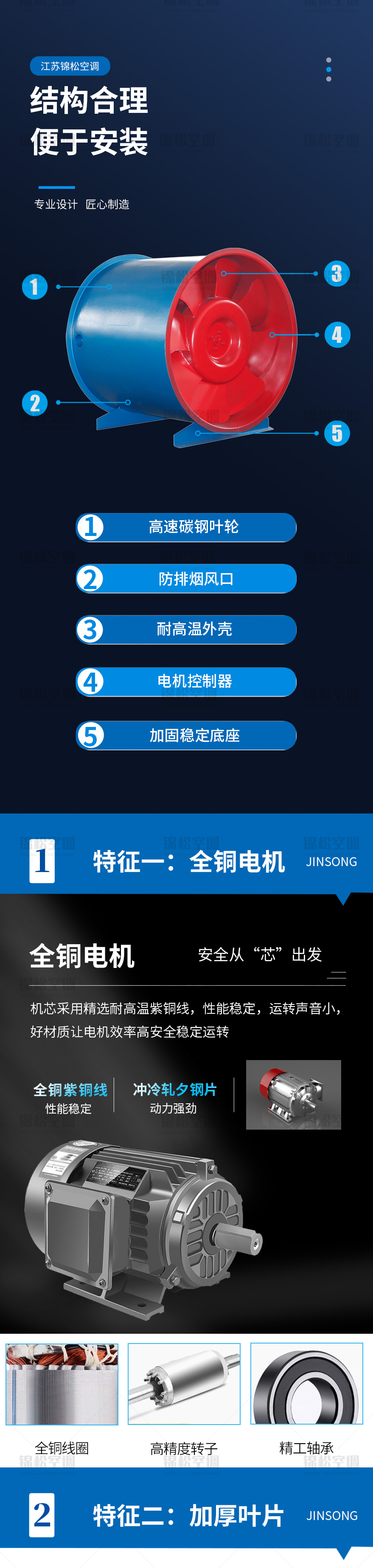 GXF系列斜流式風機_02.jpg