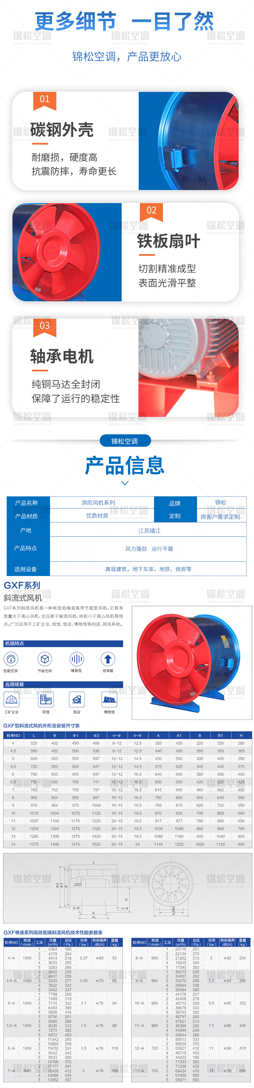 GXF系列斜流式風機_04.jpg