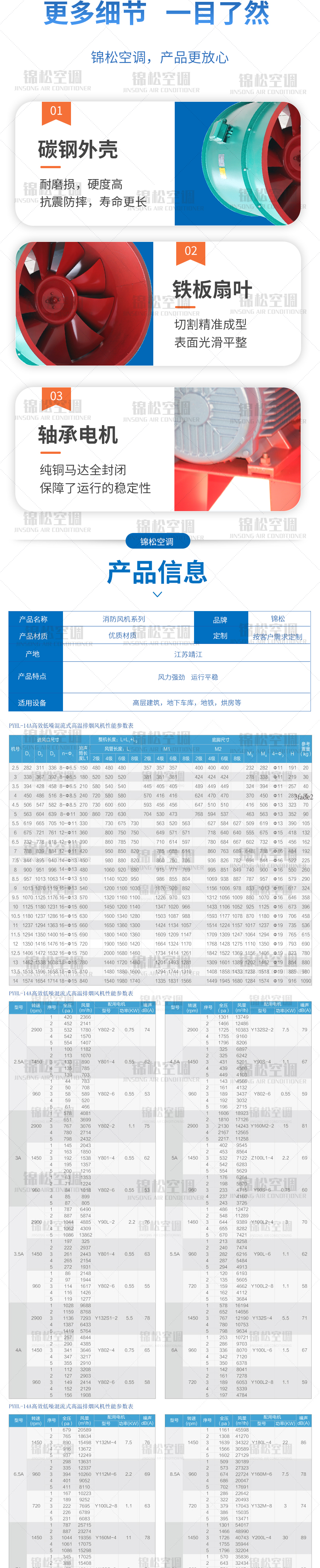 PYHL-14A系列軸流式排煙風機_04.jpg